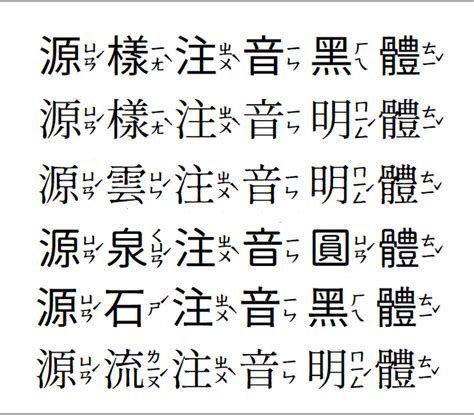 豎意思|豎：豎的意思/造詞/解釋/注音